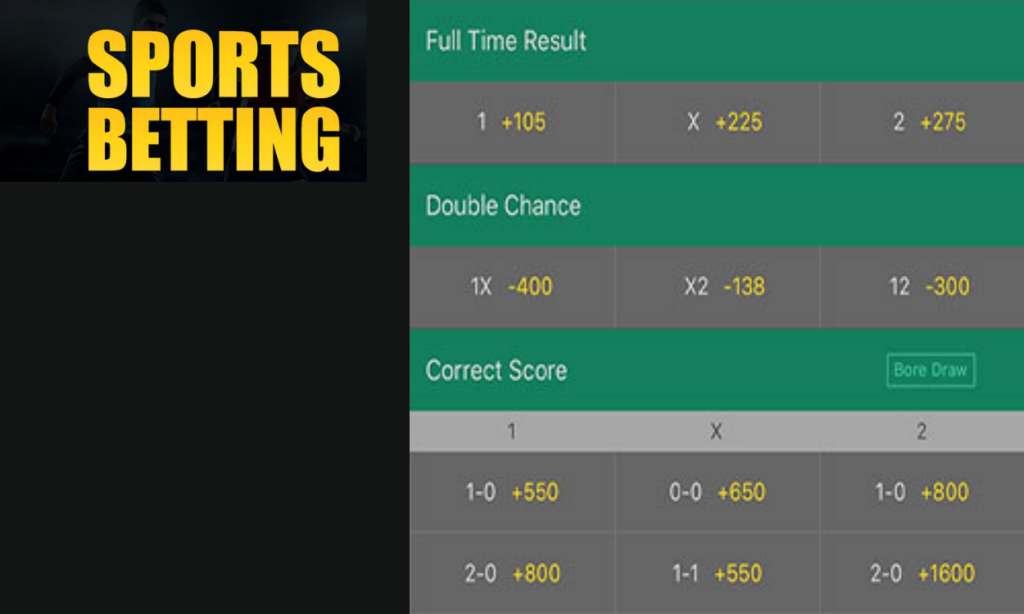 The most famous odds type that you can use in calculating odds in the online sports betting